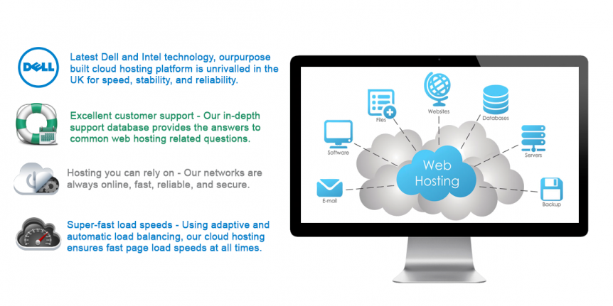 Website Hosting Services Cornwall